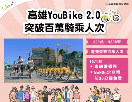 高雄YouBike 2.0破百萬使用人次，百萬幸運星出爐!