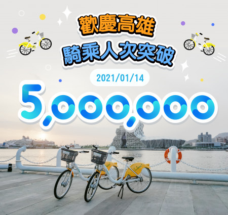 YouBike 2.0破500萬人次 高雄幸運兒首騎就獲獎