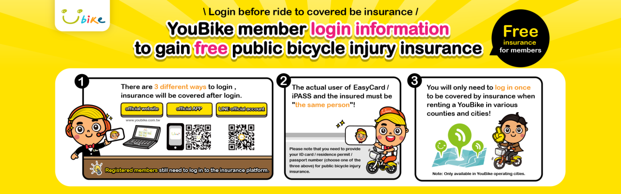 YouBike主廣告圖片-public bicycle injury insurance