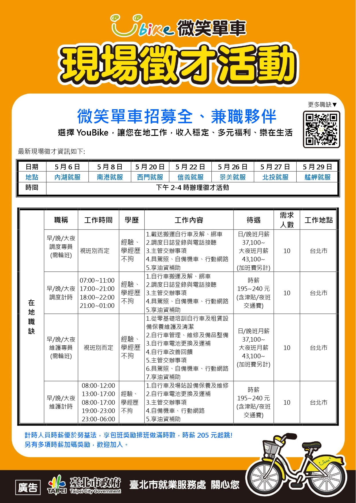 雙北-5月徵才海報