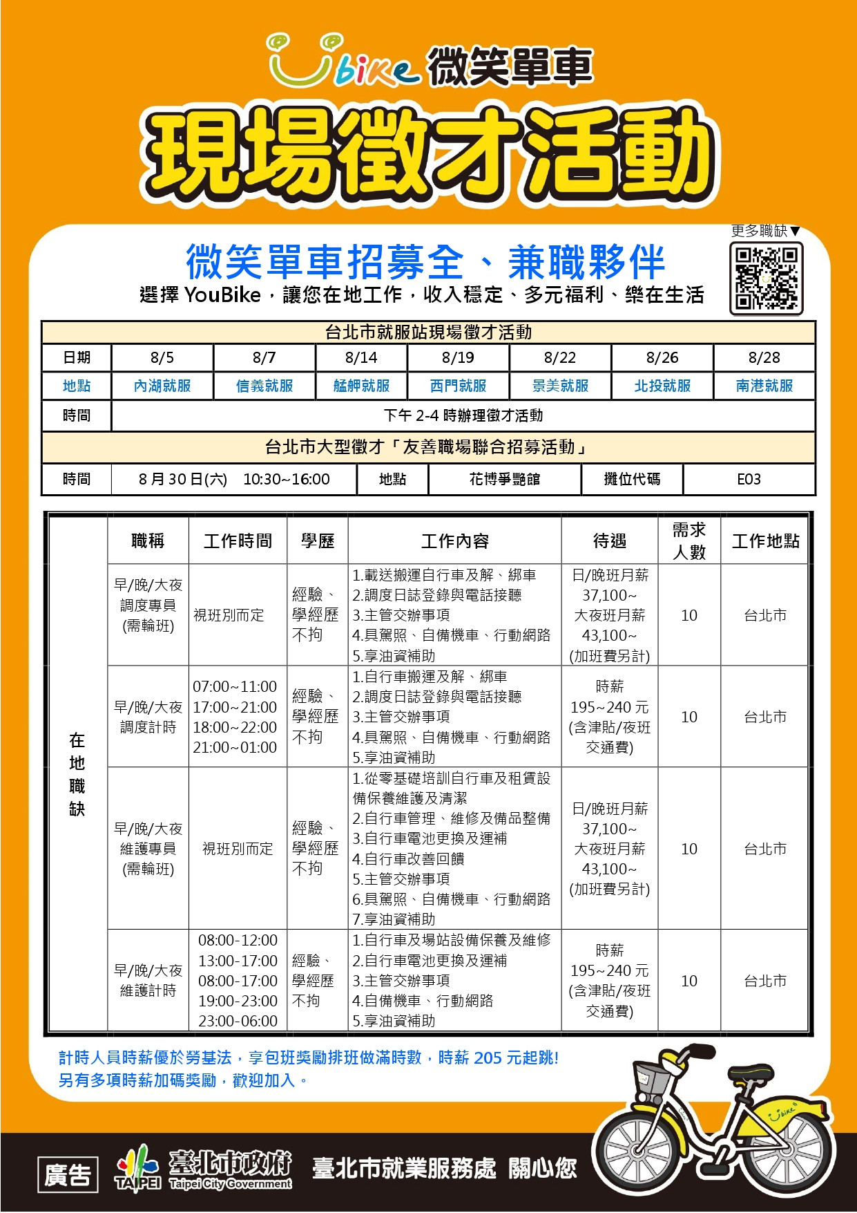 YouBike擴大徵才，歡迎加入最強公共自行車團隊