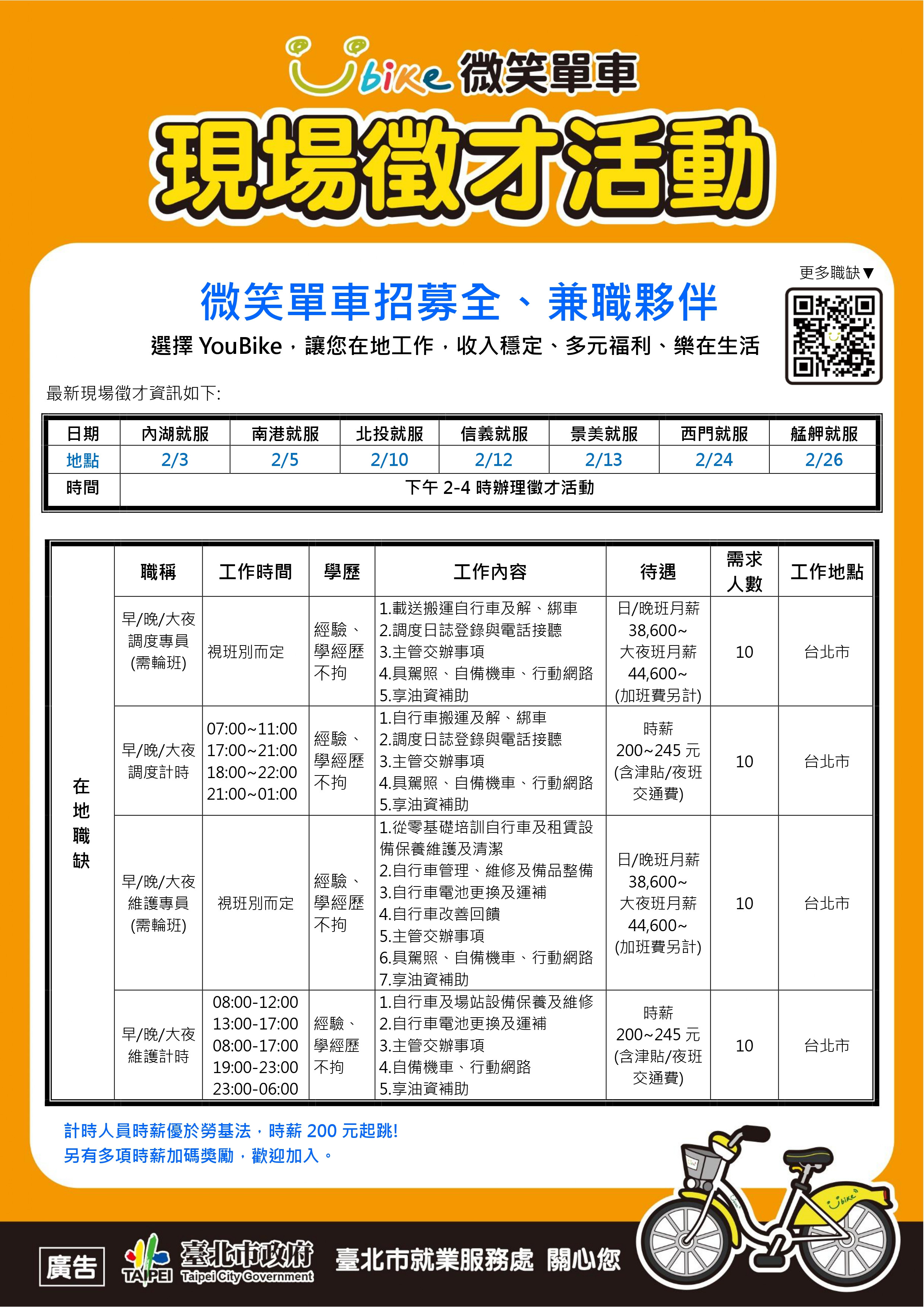 微笑單車現場徵才活動,詳情請致電人資部詢問(02-8978-5088))。