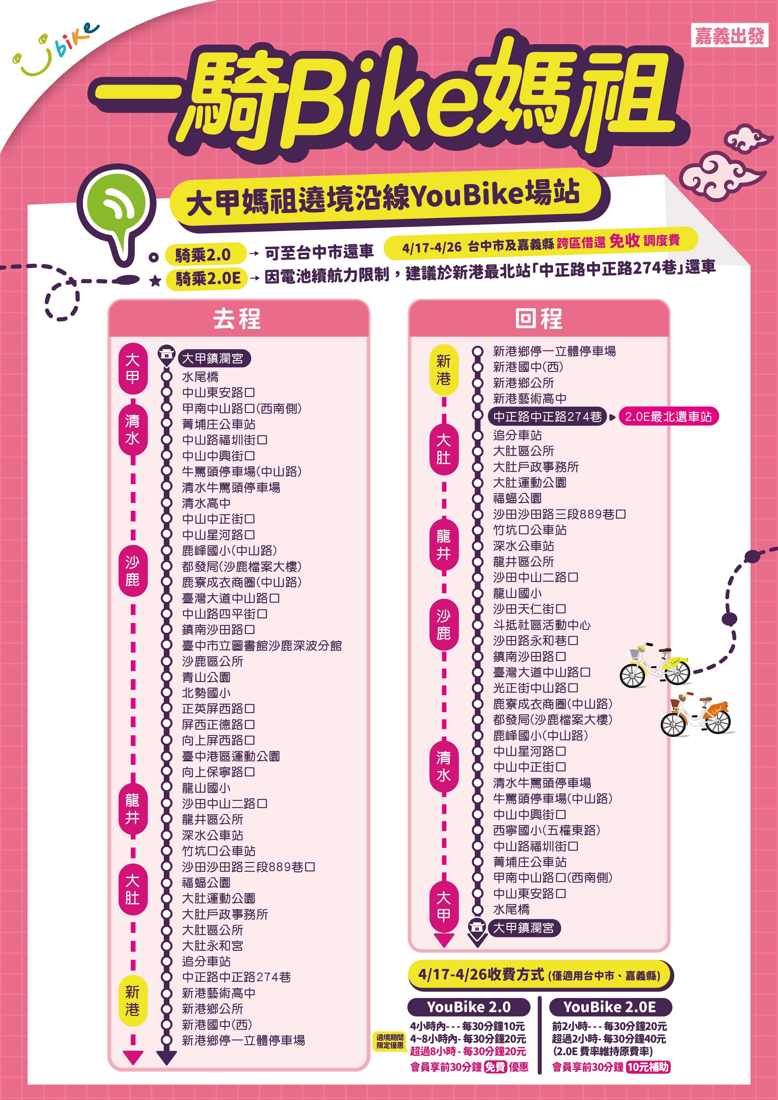 2026大甲媽祖遶境路線圖