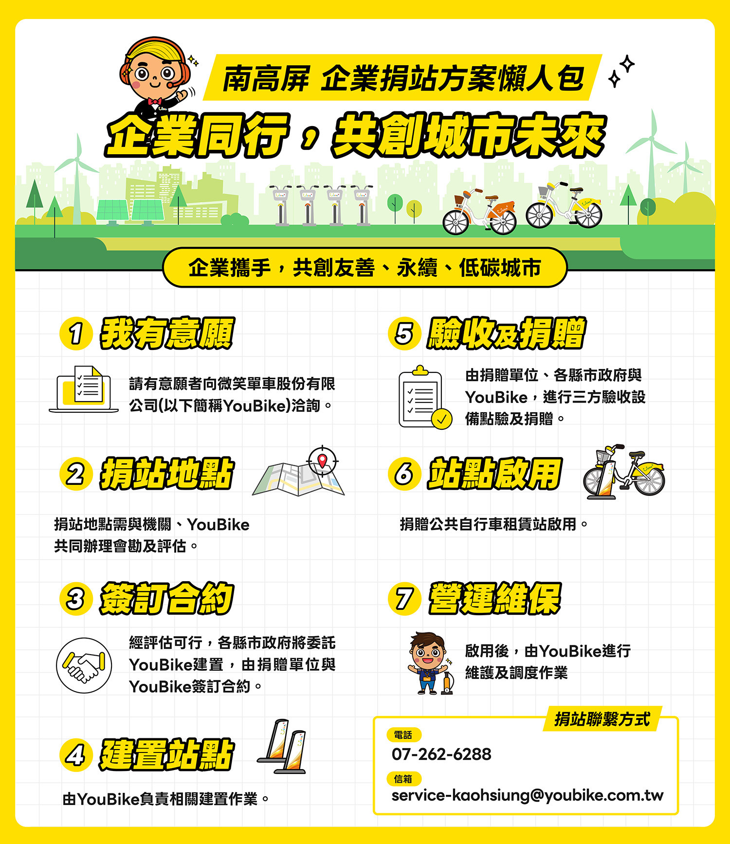 企業捐站懶人包