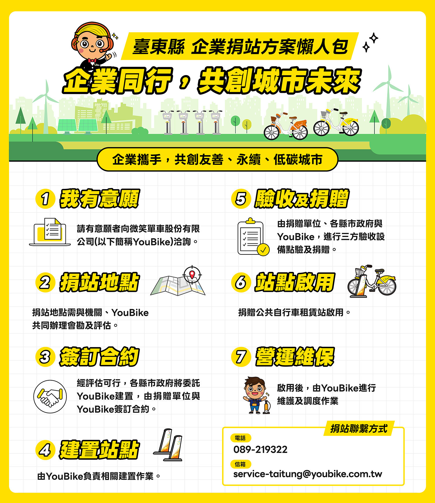 企業捐站懶人包