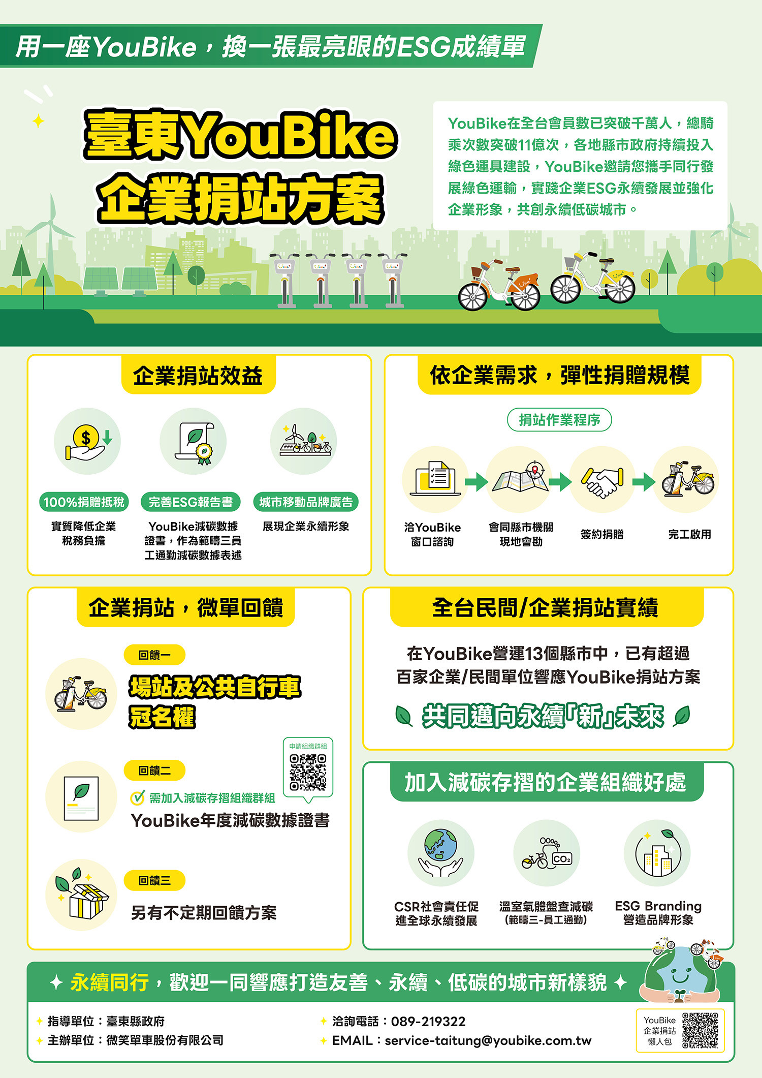 企業捐站方案_臺東縣